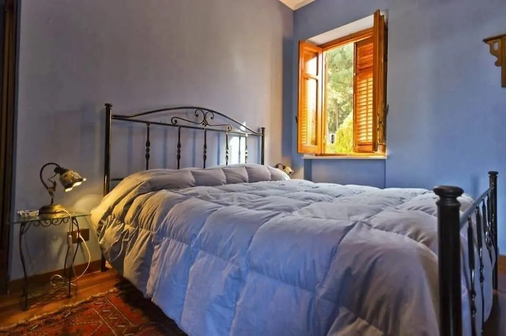Benfratelli B&B Palermo